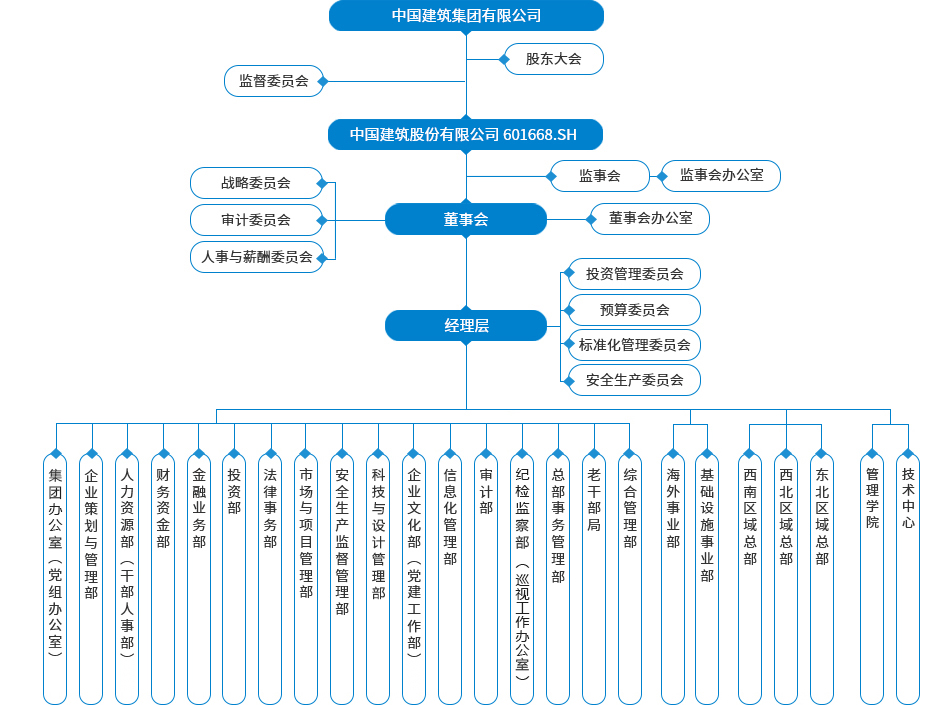 博业体育app官方入口(图1)